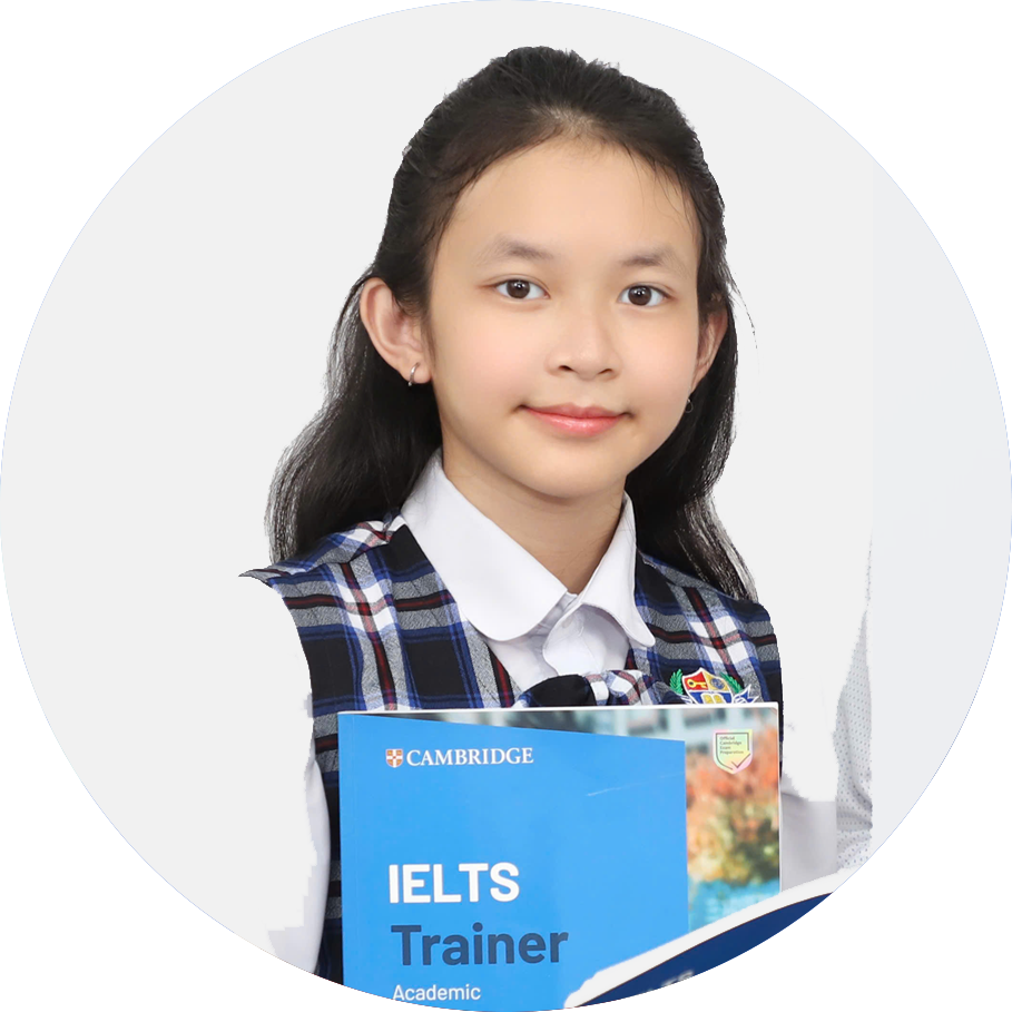 Ảnh đại diện