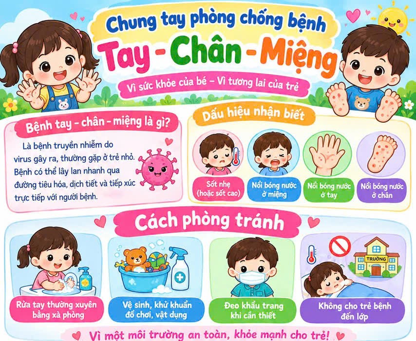 CHUNG TAY PHÒNG, CHỐNG CÚM A VÀ BỆNH TAY CHÂN MIỆNG